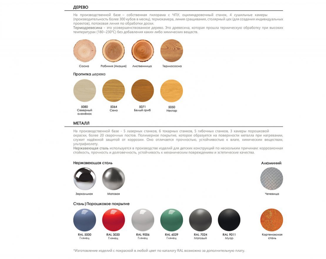 Навес для мусорных баков Мусороград - вид 3